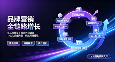 蚌埠品牌营销